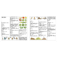 Load image into Gallery viewer, 它们是怎么长出来的?How do they grow?