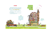 Load image into Gallery viewer, 便便工厂+大脑旅馆(小猛犸童书) The Poop Factory And The Brain Hotel