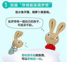 Load image into Gallery viewer, 小兔子学花钱系列(完整版·全4册)Moneybunny Series (Book of 4)