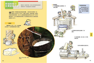 身边的科学 The Science Around Us