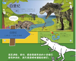 DK幼儿百科全书--那些重要的恐龙My Encyclopedia of Very Important Dinosaurs
