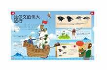 Load image into Gallery viewer, DK幼儿百科全书：那些重要的动物My Encyclopedia of Very Important Animals
