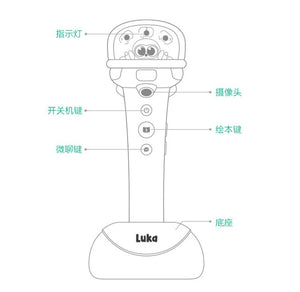 *Limited Edition* Luka® Go Reading Pen